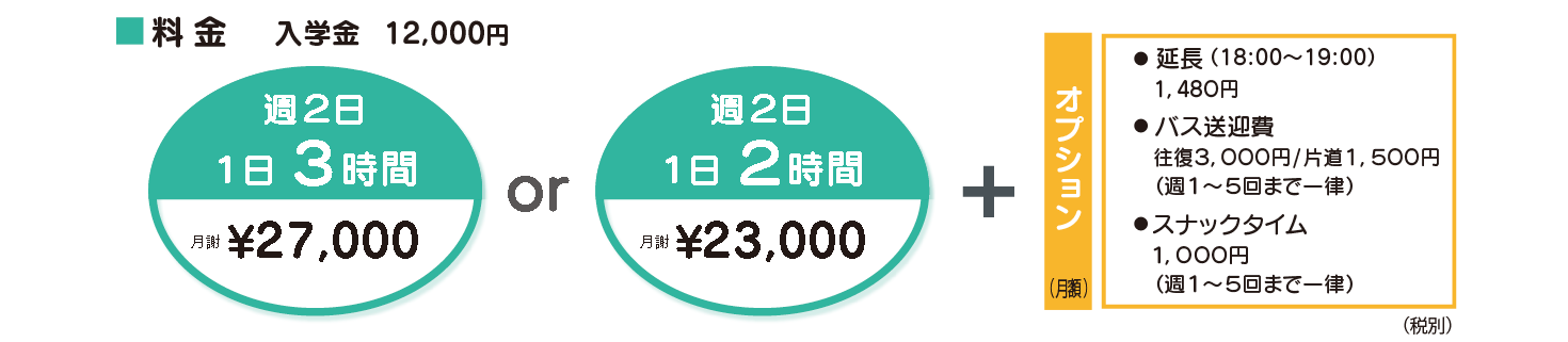 料金　入学金12,000円